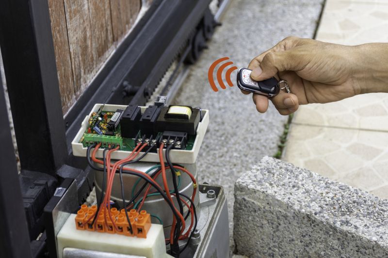 Electric Gate Installation in Littleton, CO